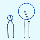 Resistors, diodes, bridges