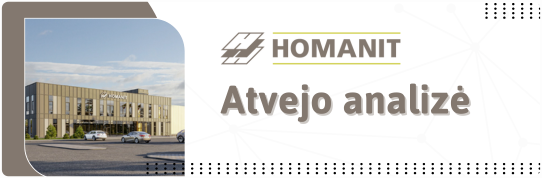 „HOMANIT LIETUVA“ gamyklos transformacija: kaip Inner Range Integriti ir HID skaitytuvai padėjo užtikrinti saugumą ir efektyvumą