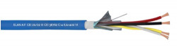 2x1,50mm² + 2x1,00mm² shielded cable, Eca in 100m  
