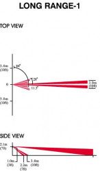 LR-1 IR-9 lens  