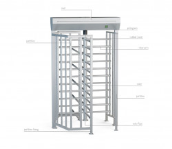 BA3-1-4 NNN Motorized Full Height Turnstile, Inox  