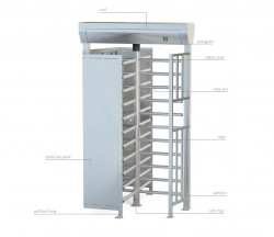BA3-1-4 NNN Motorized Full Height Turnstile, Inox  