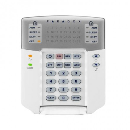 K32+ LED Keypad 