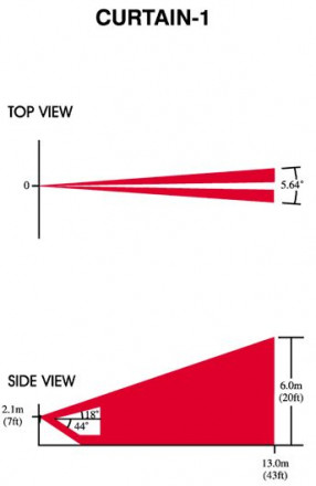 CU-1 IR-9 lens 