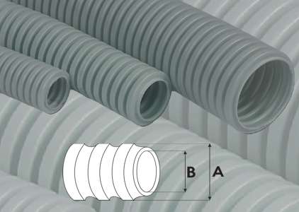 Flexible conduit with wire 25mm, RAL7035  