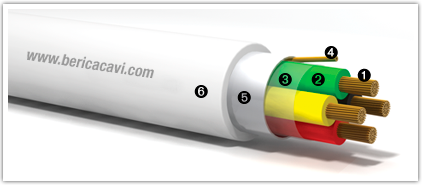 4x0.22mm² shielded cable, Cca-s1b,d0,a1, LSZH, BERICA-CAVI, 100m 