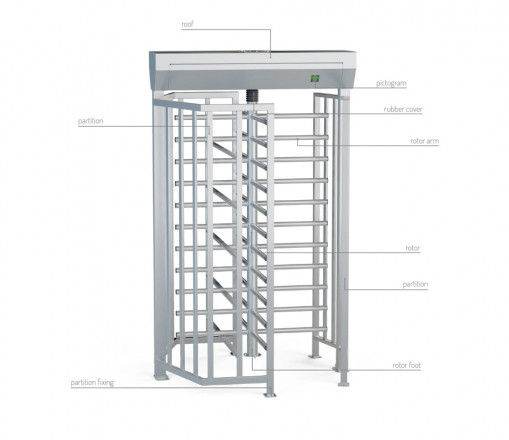 BA3-1-4 NNN Motorized Full Height Turnstile, Inox 