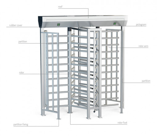 BA3-2-3 NNN Motorized Full Height Turnstile, Double, Inox 