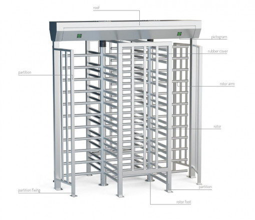 BA3-2-4 NNN Motorized Full Height Turnstile, Double, Inox 