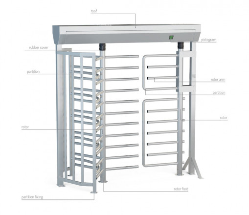 BA3-2-R NNN Motorized Full Height Turnstile, Double, Inox 