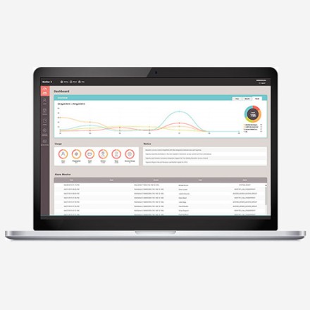 Biostar 2 Advanced Software, Suprema 
