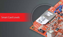 IR-996002L5 Integriti Level 5 User Upgrade Kit, 1Million Users in controller  